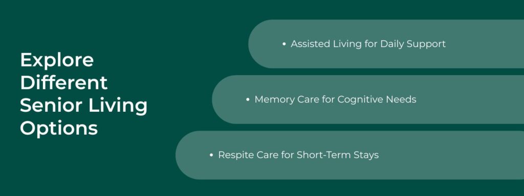 infographic that says 'Explore Different Senior Living Options, Assisted Living for Daily Support, Memory Care for Cognitive Needs, Respite Care for Short-Term Stays'